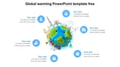 Global warming slide illustration of a colorful sad Earth surrounded by pollution and text icons.