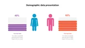 Illustration of demographic data with a blue female icon on the left at 40% and a pink male icon on the right at 60%.