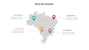 Use brazil ppt template