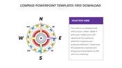 Best Compass PowerPoint Templates Free Download