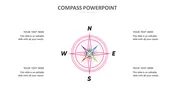 Compass PowerPoint Presentation Template and Google Slides