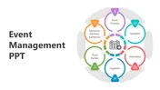 Colorful circular diagram slide outlining the roles in event management, with icons on a white backdrop.