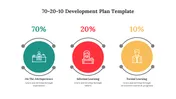 70 20 10 Development Plan and Google Slides Themes