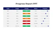 Easy To Use Progress Report PPT And Google Slides Template