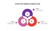 Attractive 3-Circle Venn Diagram Template In PPT