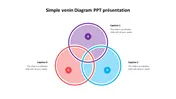 Attractive Simple Venn Diagram PPT Presentation Template