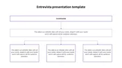 Customizable Entrevista Presentation Template