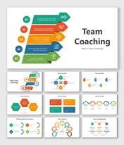 Team Coaching PowerPoint And Google Slides Templates