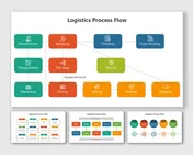 A pack of logistics process flow diagram slides showing steps in different layout designs with icons.