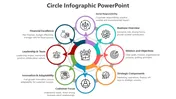 Circular infographic illustrating key business factors with color coded icons.