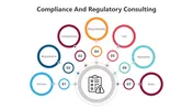 Effective Compliance And Regulatory Consulting PowerPoint