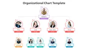 A structured chart with colorful circular photo frames with names, connected by lines, representing a team hierarchy.