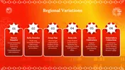 Attractive Dussehra Festival PPT And Canva Templates