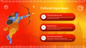 Attractive Dussehra Festival PPT And Canva Templates