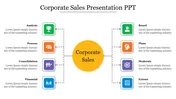 Attractive Corporate Sales Presentation PPT Design