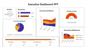 Editable Executive Dashboard PPT And Google Slides