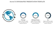 Infographic Presentation Template Slide Designs