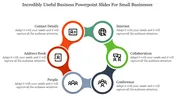 Circle Model Business PowerPoint Slides For Presentation