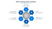 Attractive Sales Strategy Plan Template Presentation