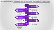 Modern Information Technology PowerPoint Template Set