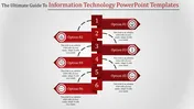 Get Information Technology PPT and Google Slides Themes