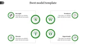 Our Predesigned SWOT Model Template In Green Color Slide