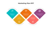 Striking Marketing Plan PPT And Google Slides Template