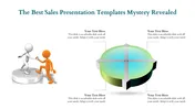 Best Sales Presentation Templates - 4 Division	