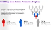 Business Presentation Templates 