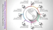 Circular Business Plan PPT Presentation Templates Designs