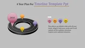 Make Use Of Our timeline template PPT Presentation