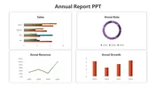 Unique Annual Report PPT And Google Slides Template