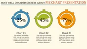  circled pie chart presentation  with arrows