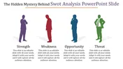 Professional SWOT analysis Powerpoint slide