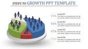 3D Pie Chart PPT Template Free Download & Google Slides