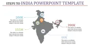 Gray map of India with four numbered colored markers with text on the sides indicating data, on a white background.