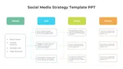 Social Media Strategy PowerPoint And Google Slides Template