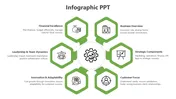 Hexagonal Infographic PPT And Google Slides Template