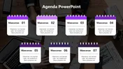 Imaginative Meeting Agenda PPT And Google Slides Template