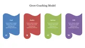 Grow Coaching Model PowerPoint Template and Google Slides