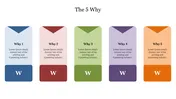 Browse the 5 Why PowerPoint Slide Themes Presentation