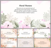 Floral Themes PowerPoint Presentation and Google Slides