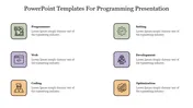 Best PowerPoint Templates For Programming Presentation