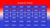 Editable Best Jeopardy Online PowerPoint PPT Template