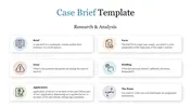 Case brief slide outlining six sections with colorful icons and text descriptions.