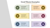 Innovative Good Thesis Examples Template Presentation