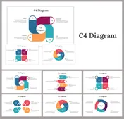 C4 Diagram PowerPoint Presentation And Google Slides Themes