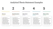 Slide showing examples of analytical thesis statements with five numbered caption area, under a main title.