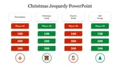 Free Christmas Jeopardy Game PPT Template & Google Slides