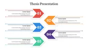 A slide featuring a thesis presentation layout with five sequential numbered arrows each in different colors with text area.